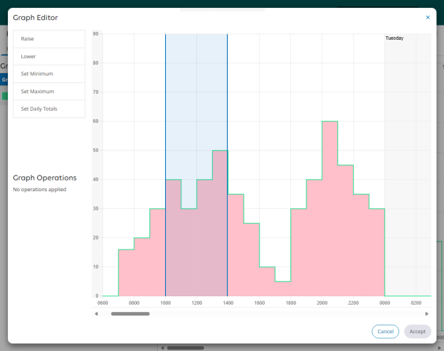 Creating A Workload Generation