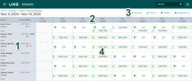 Schedules Overview