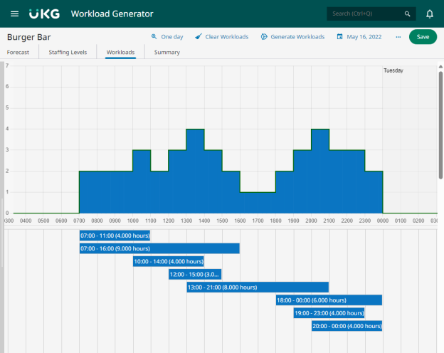 Workload Generator